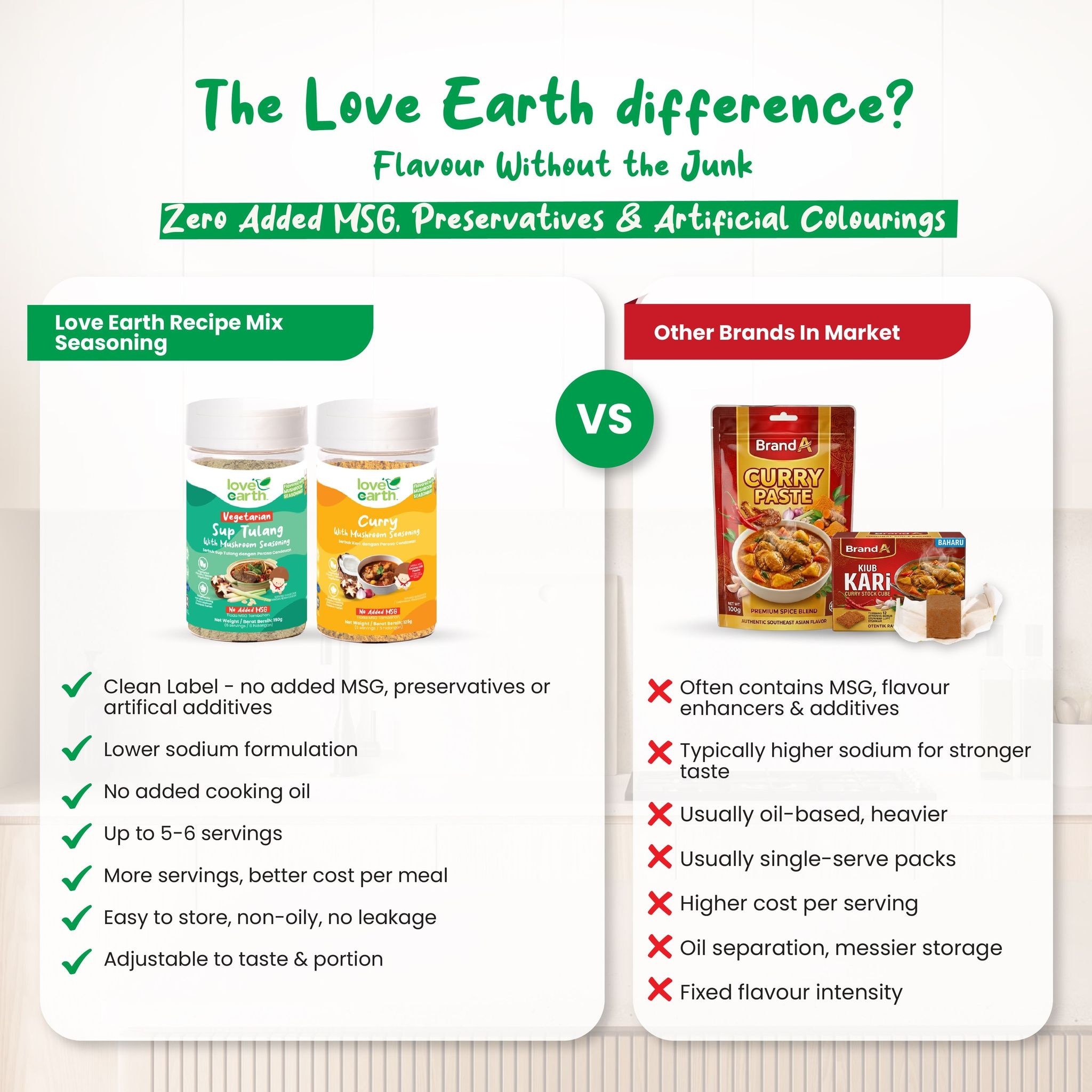 Vegetarian Sup Tulang with Mushroom Seasoning 150g