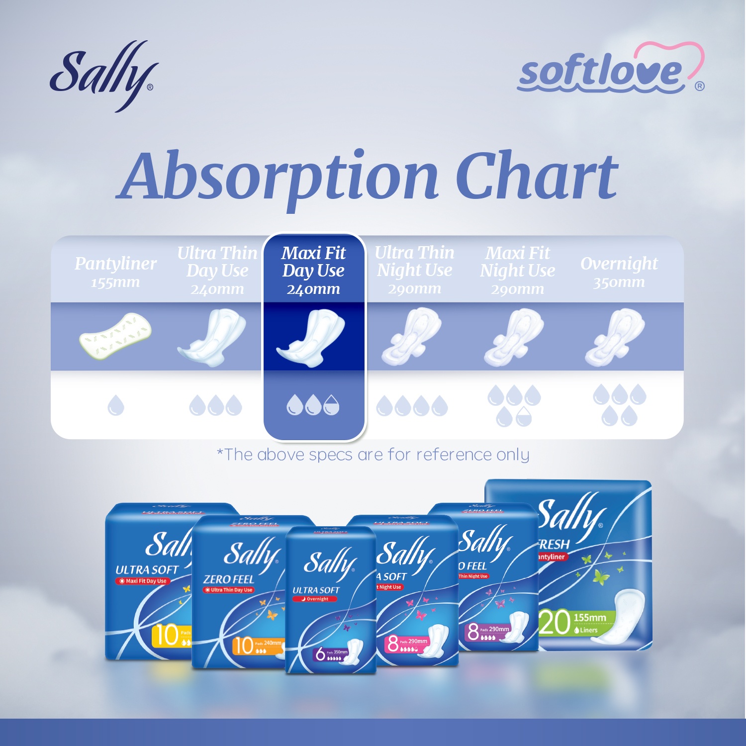 Sally Sanitary Pads Ultra Soft Day Use 240mm image
