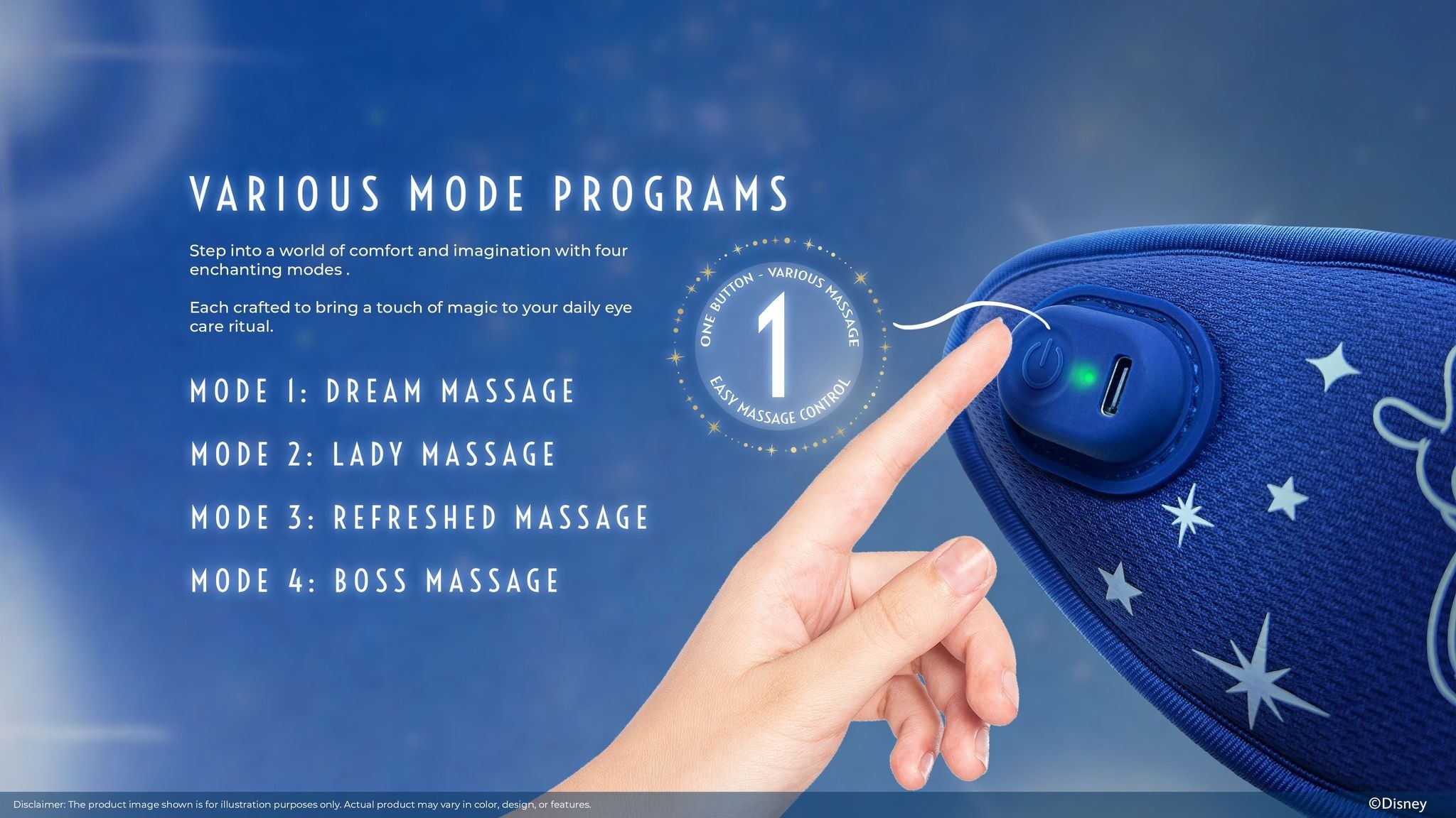 GINTELL Mickey Eye Massager GT834MK