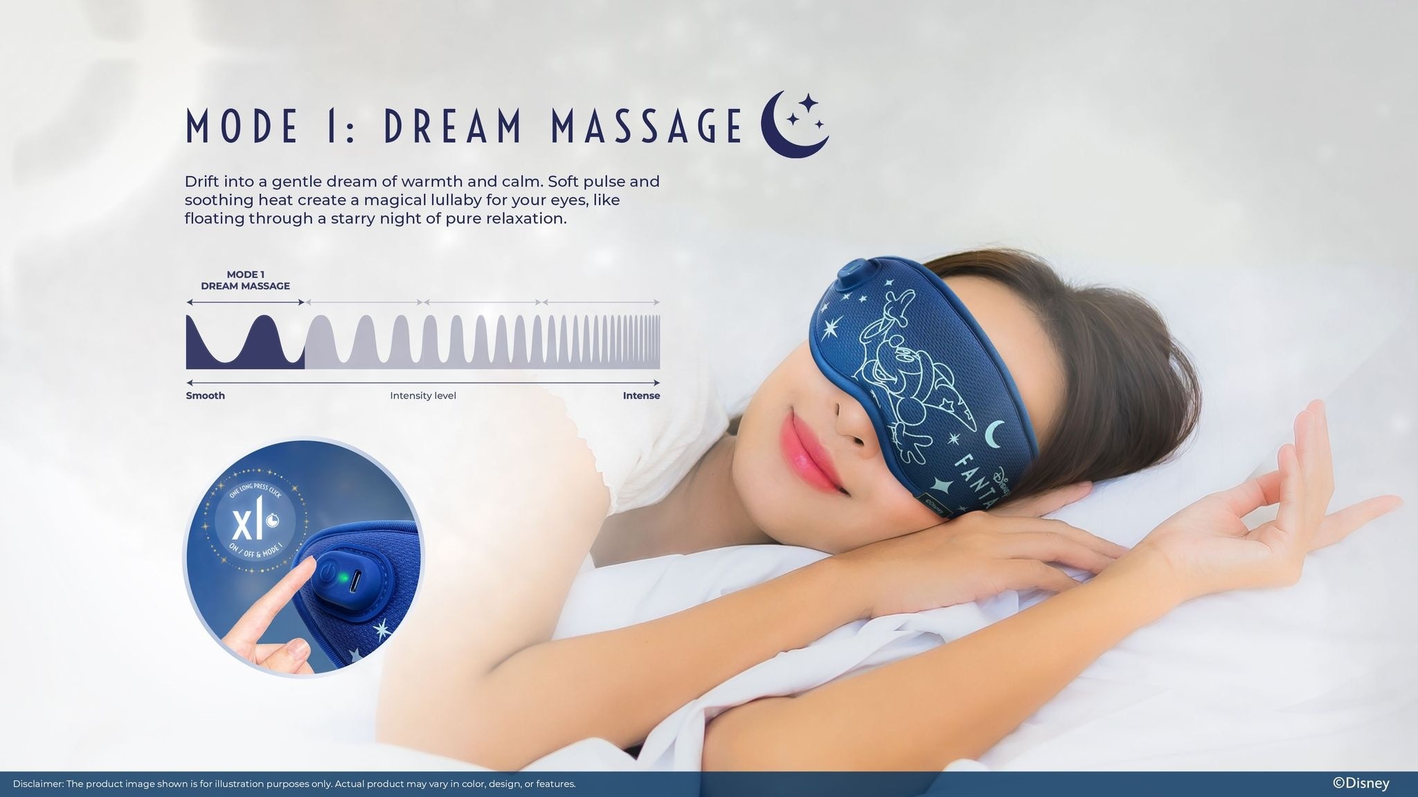 GINTELL Mickey Eye Massager GT834MK