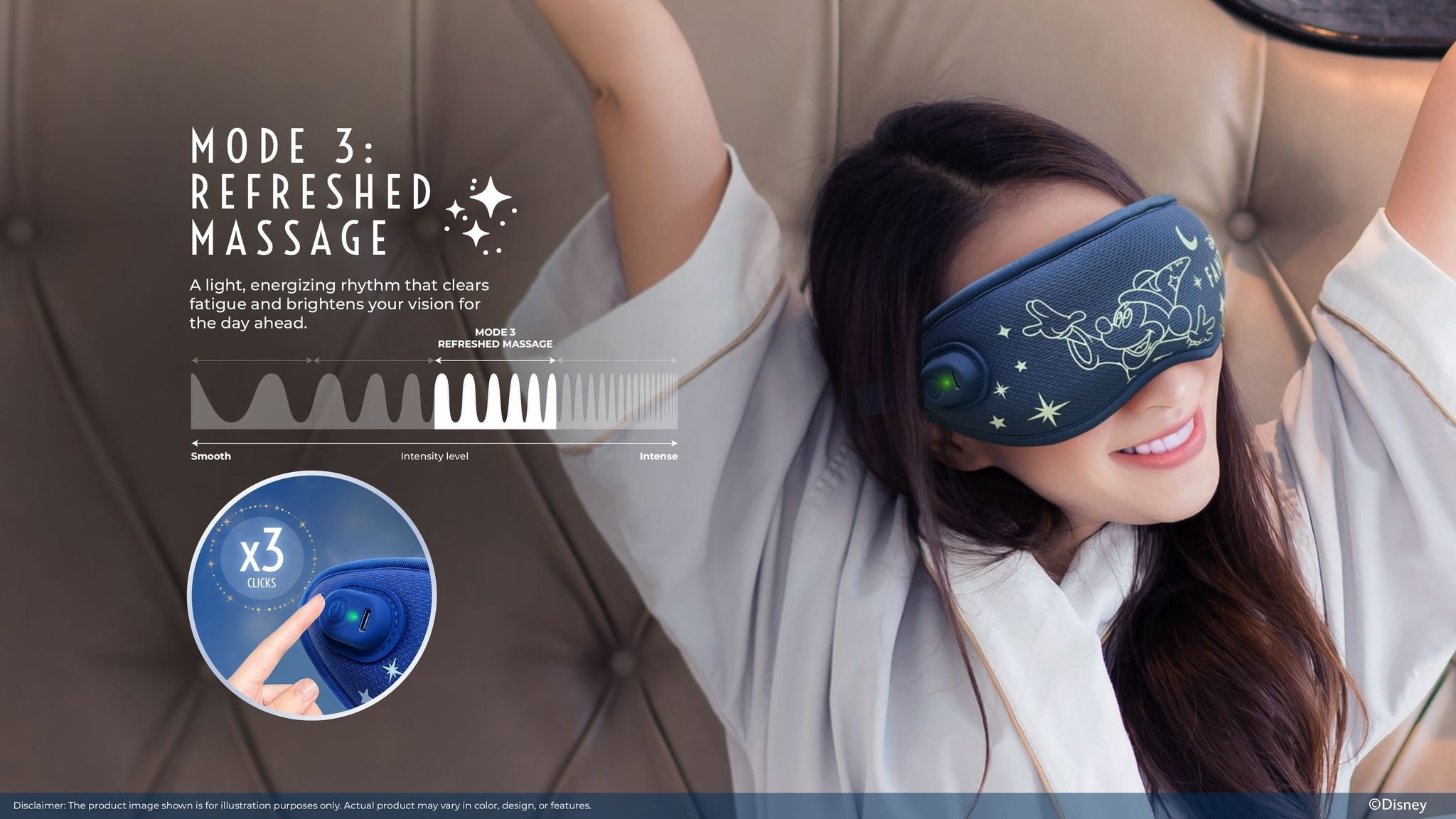 GINTELL Mickey Eye Massager GT834MK