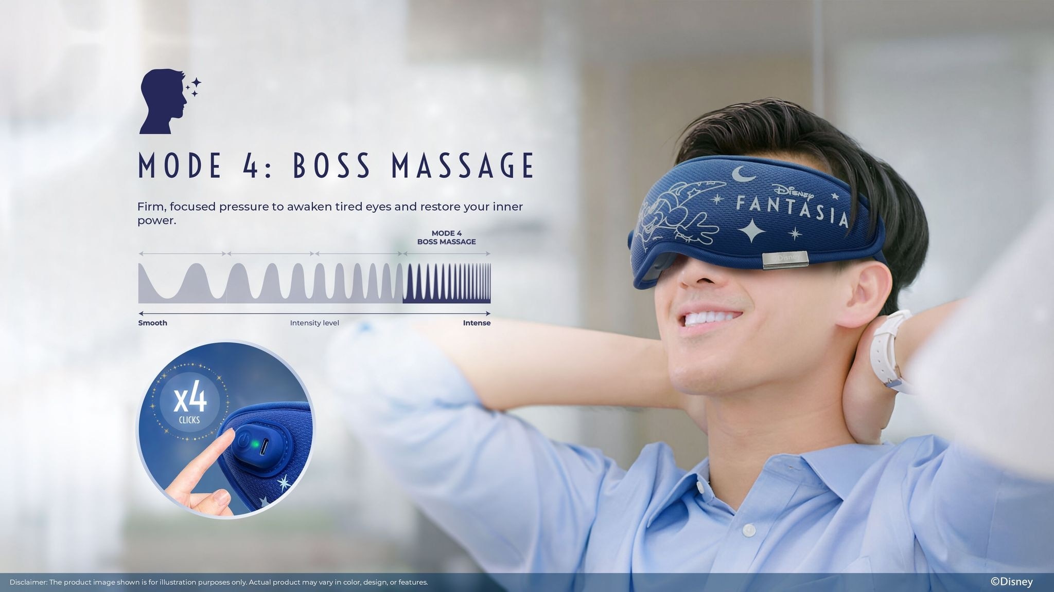 GINTELL Mickey Eye Massager GT834MK