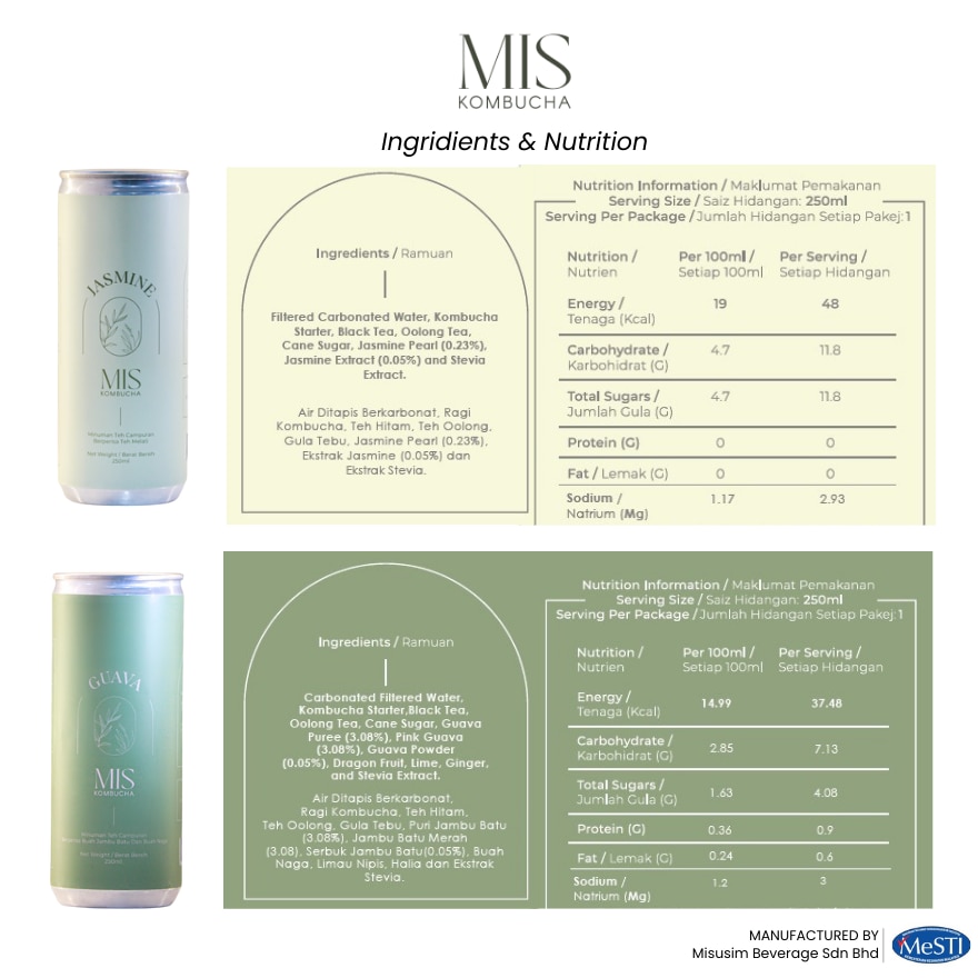 MIS Kombucha Canned 50x250ml Voucher