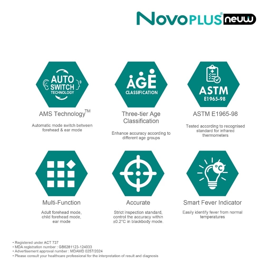 NovoPLUS Neuw NIT320 Forehead & Ear Infrared Thermometer