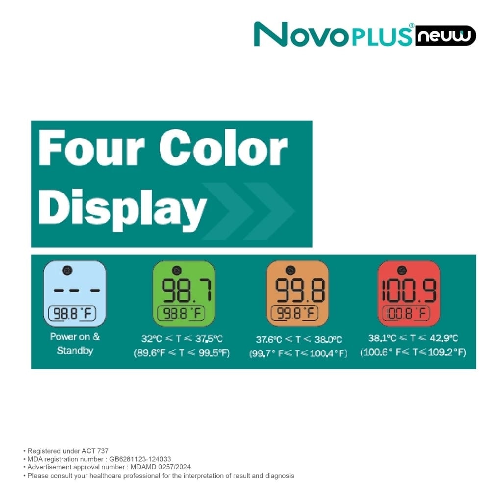 NovoPLUS Neuw NIT320 Forehead & Ear Infrared Thermometer