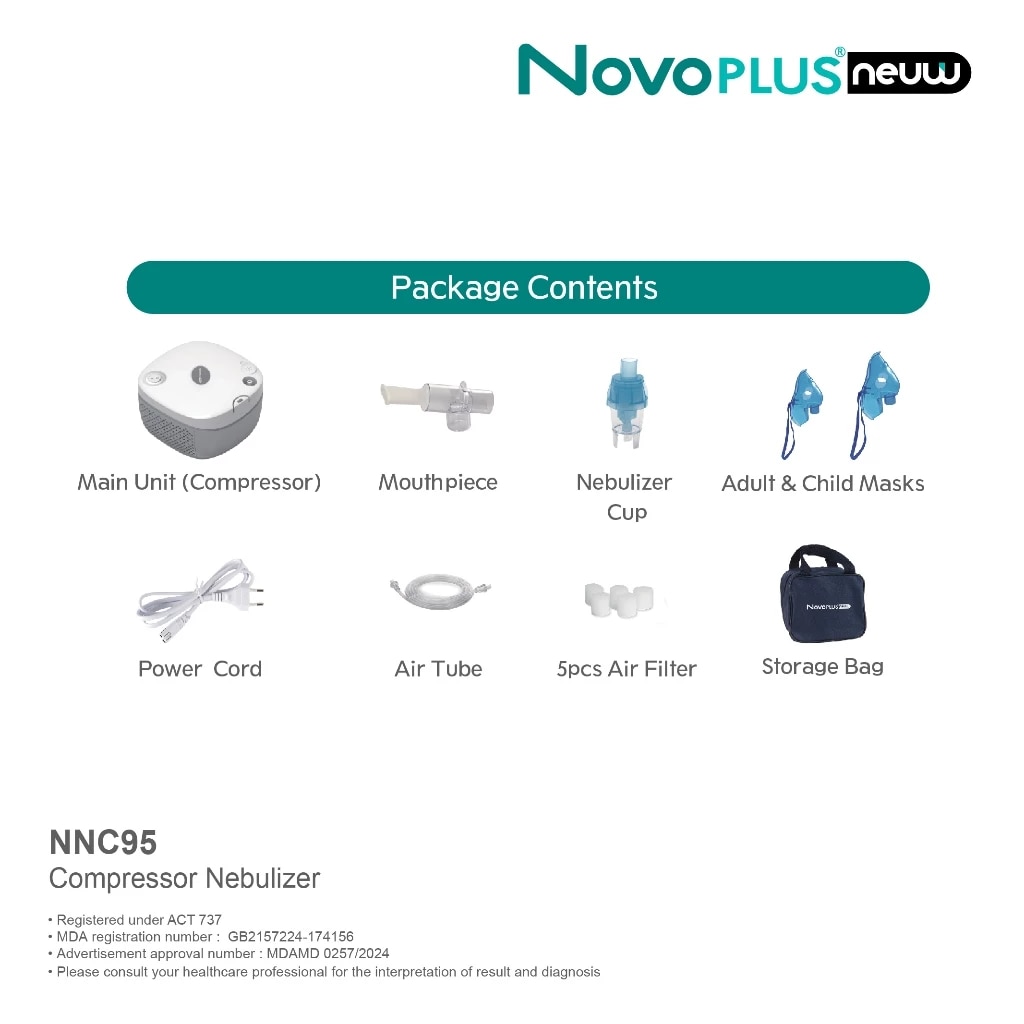NovoPLUS Neuw NNC95 Compressor Nebulizer 