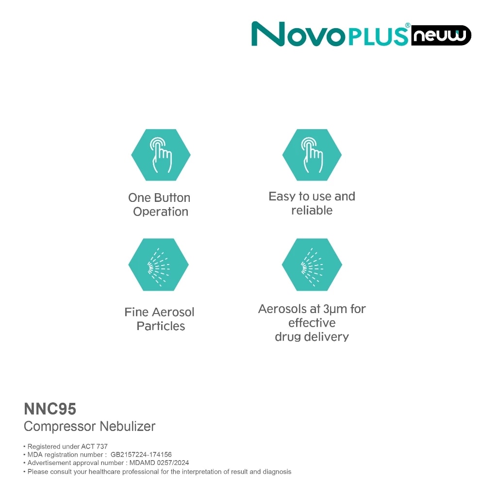 NovoPLUS Neuw NNC95 Compressor Nebulizer 