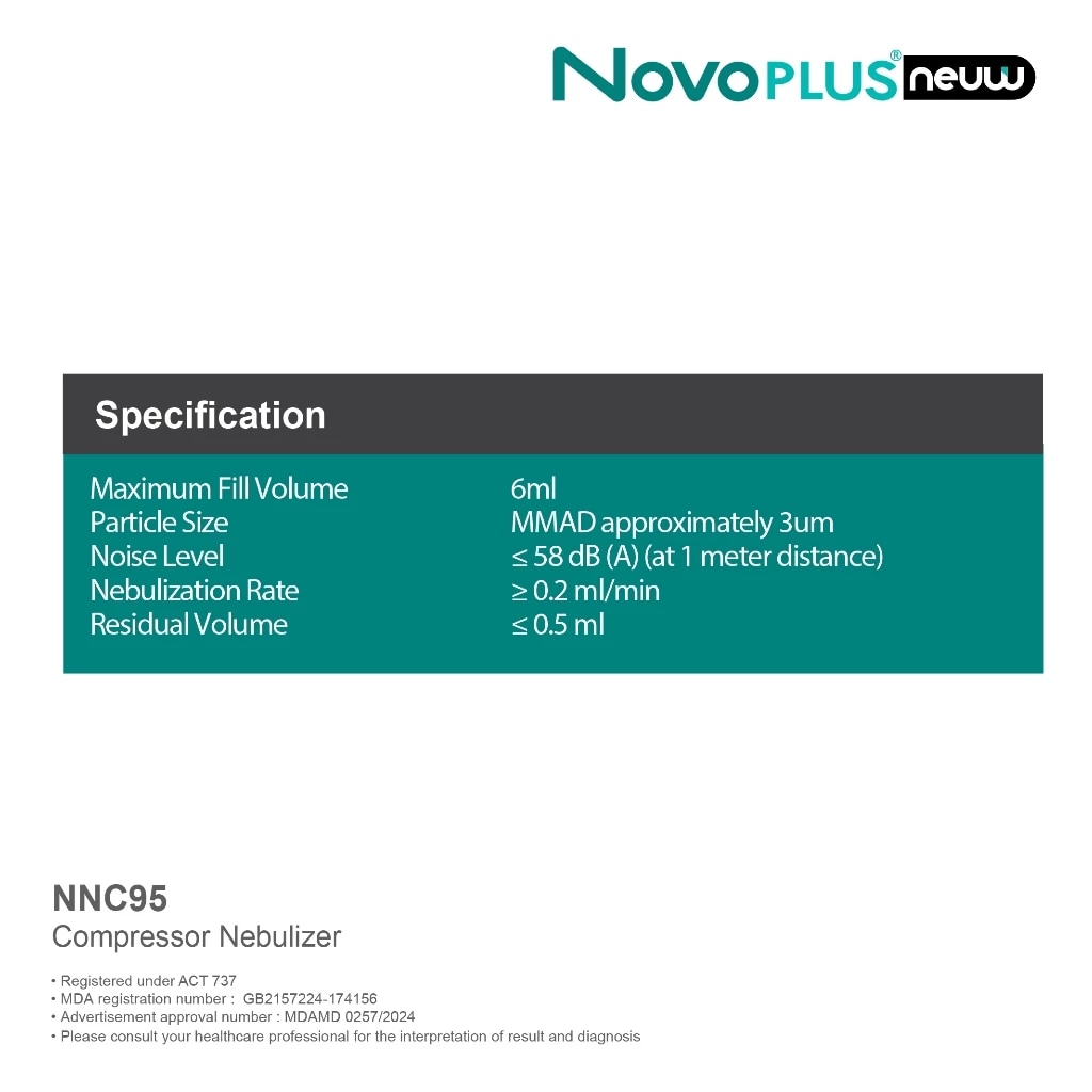 NovoPLUS Neuw NNC95 Compressor Nebulizer 