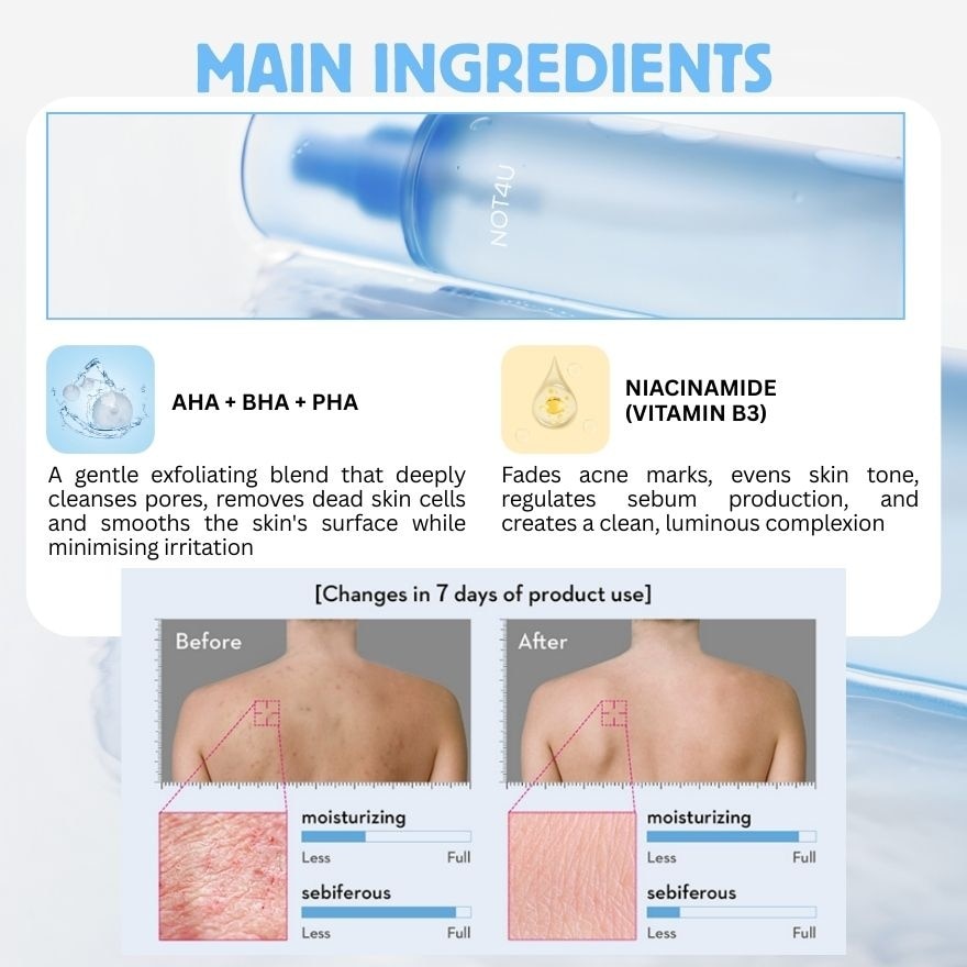 NOT4U Clear Body Mist 200ml