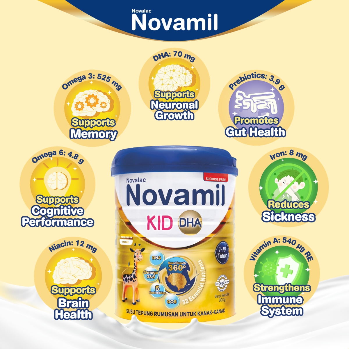 Novamil KID DHA untuk DHA & Inositol Tinggi (1-10 Tahun) 800g/For High DHA & Inositol (1-10 Years) 800g - Exp: 2028