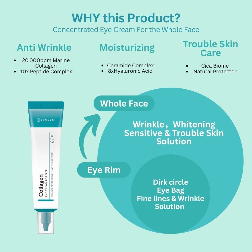 O.Nature Collagen Eye Cream For Face 30ml