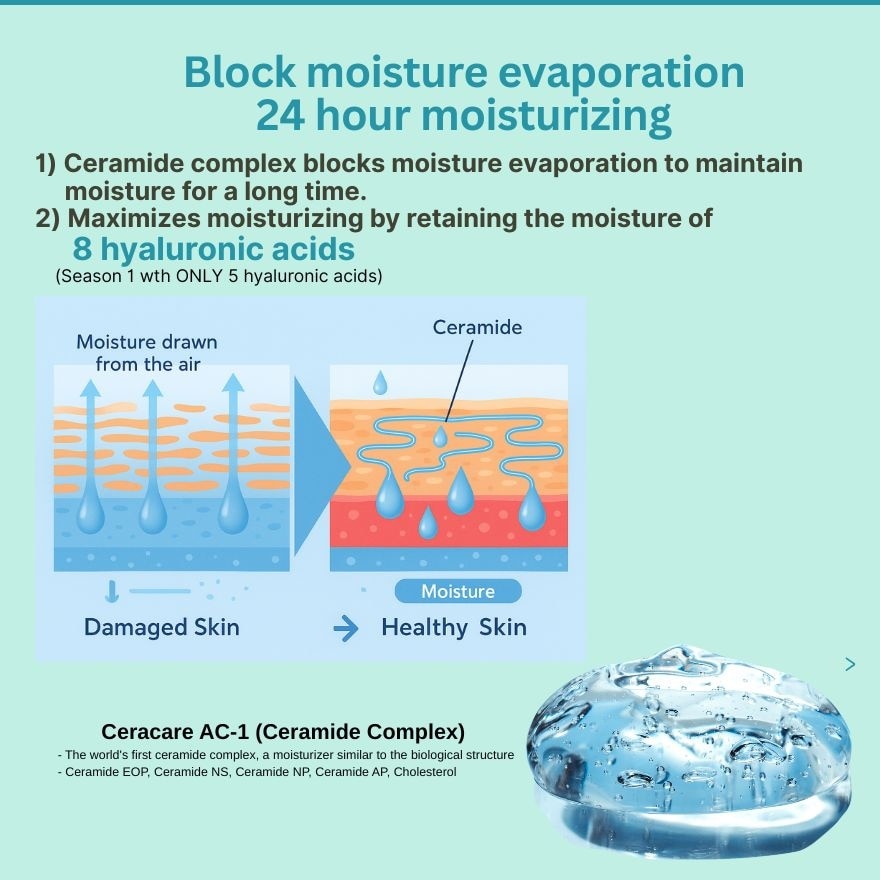 O.Nature Collagen Eye Cream For Face 30ml