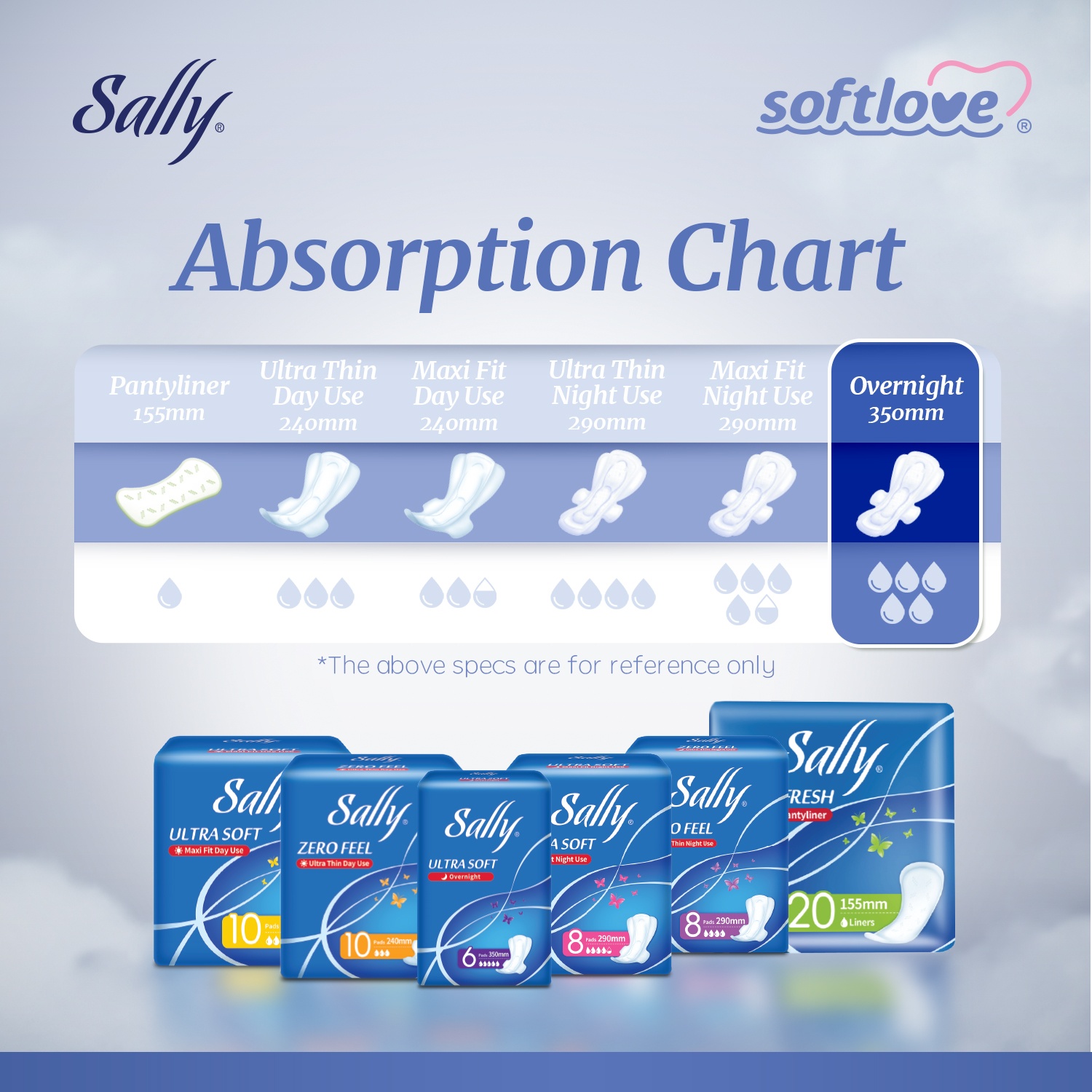 Sally Sanitary Pads Ultra Soft Overnight 350mm image