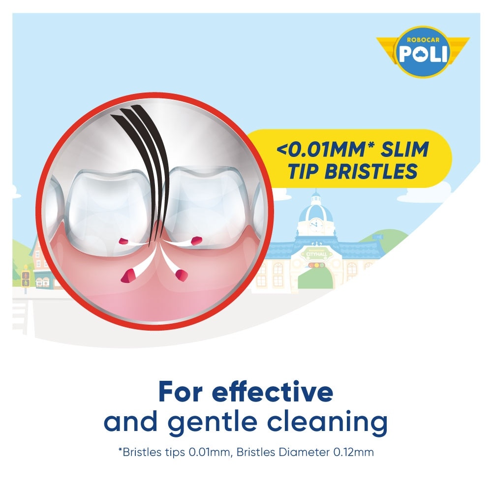 FAFC Robocar Poli Figurine Kids Toothbrush Age 3+ (1 Pc) Extra Soft German Kraiburg TPE