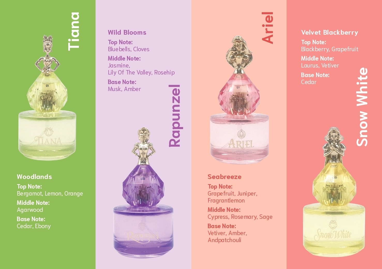 Disney Princess Fragrance Surprise Box