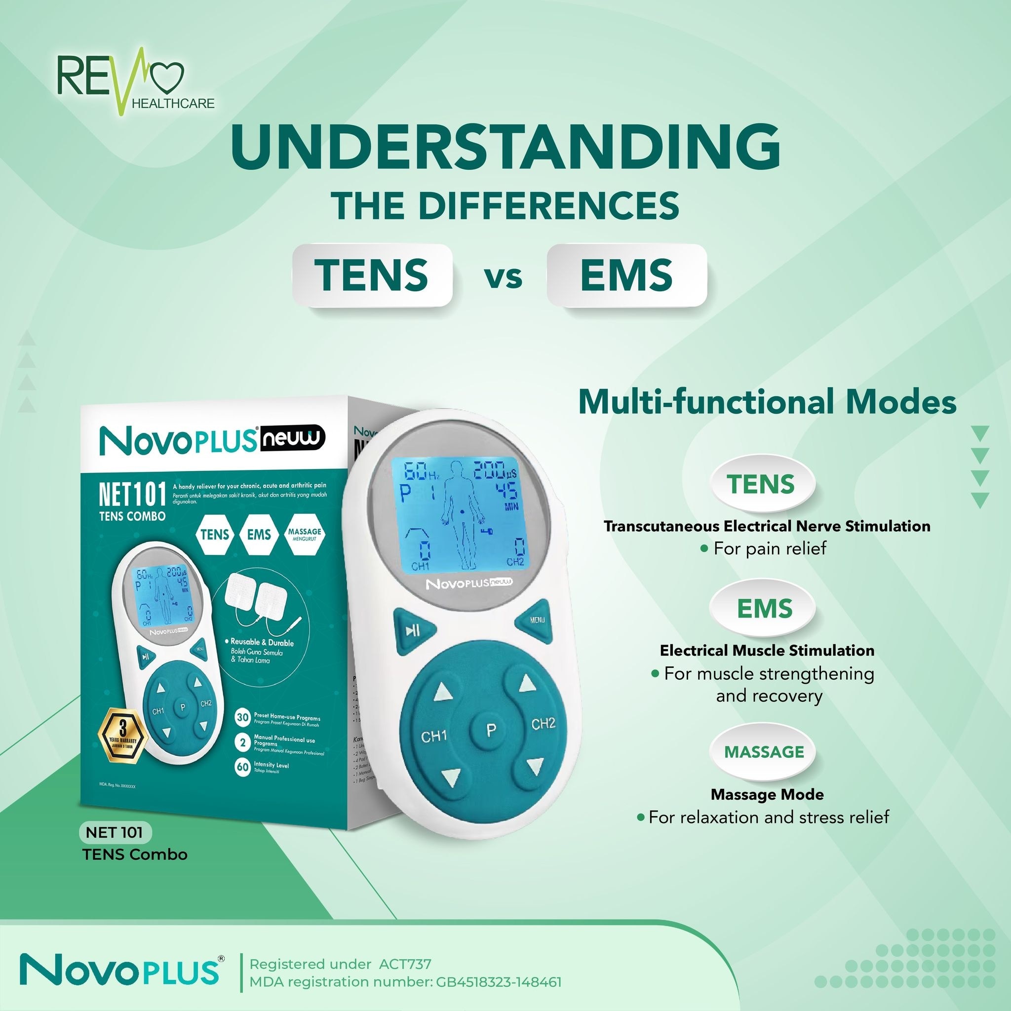 NovoPLUS Neuw NET101 TENS Combo