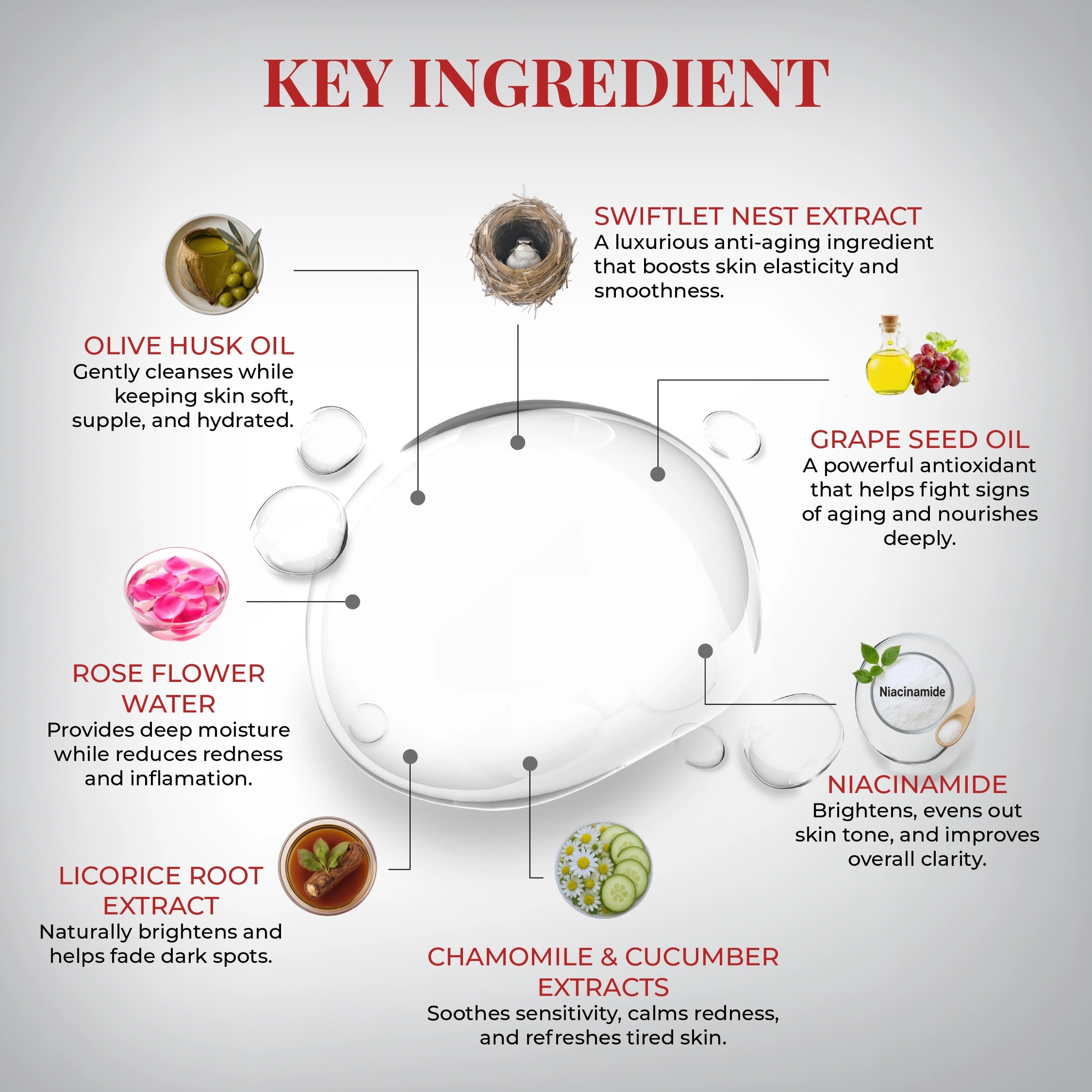 Shero Premium Bird Nest Rose Water Cleansing Oil