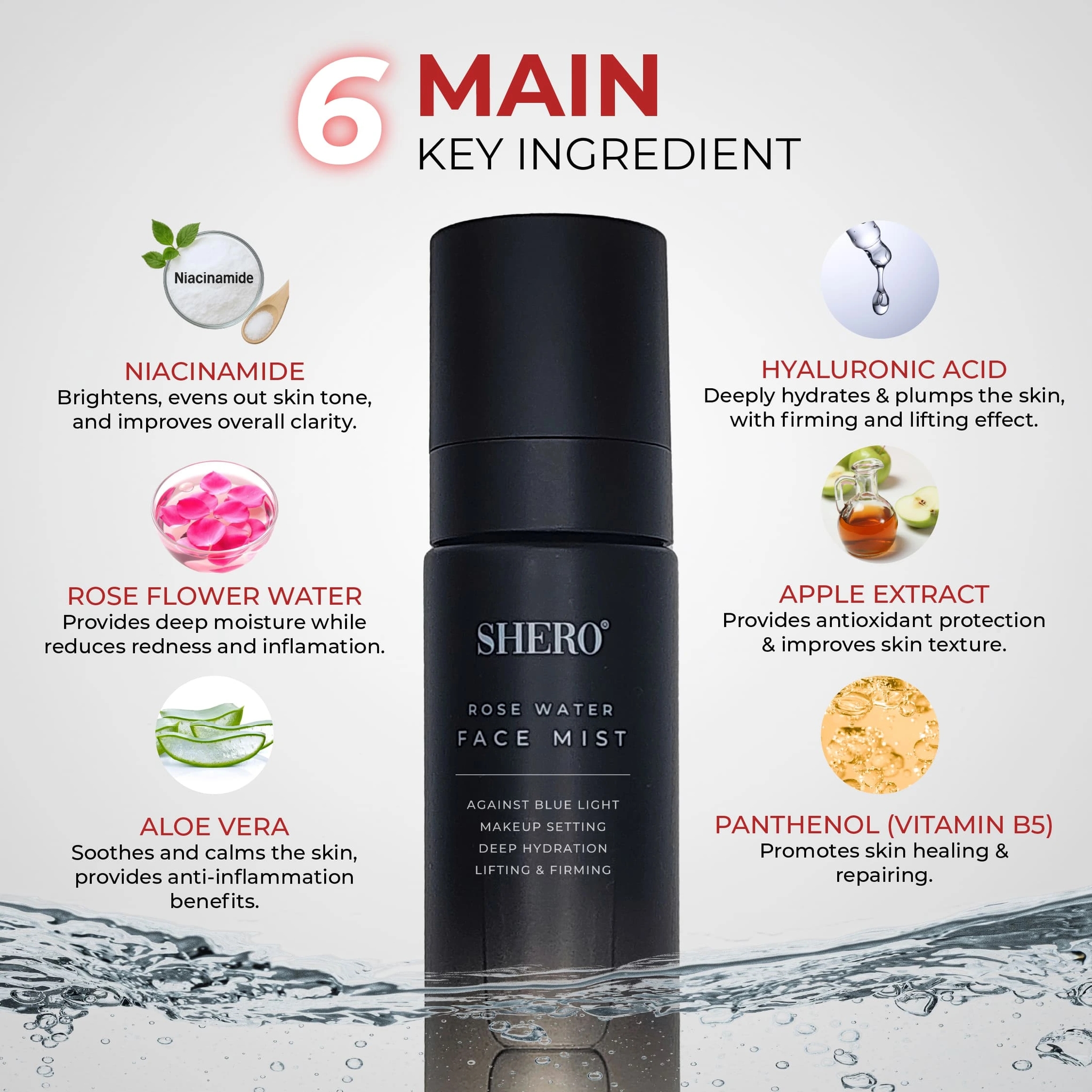 Shero Against Blue Light Rose Water Face Mist