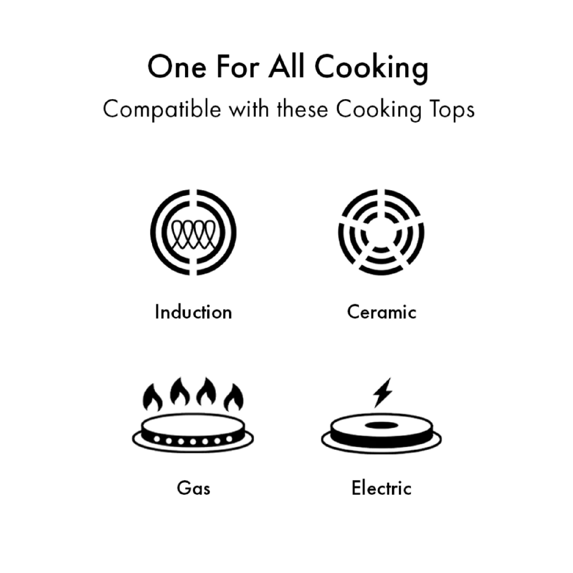 Shogun Granite Plus II Ceragan 18 x 9cm Saucepan with Glass Lid (Induction), 1.8L