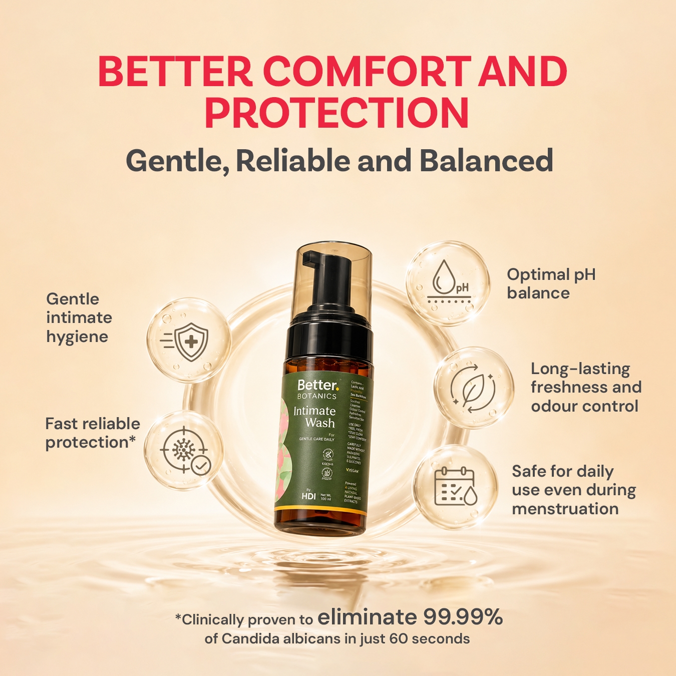 Better Botanics™ Intimate Wash - Long-Lasting Comfort - Freshness & Confidence - 100 ml