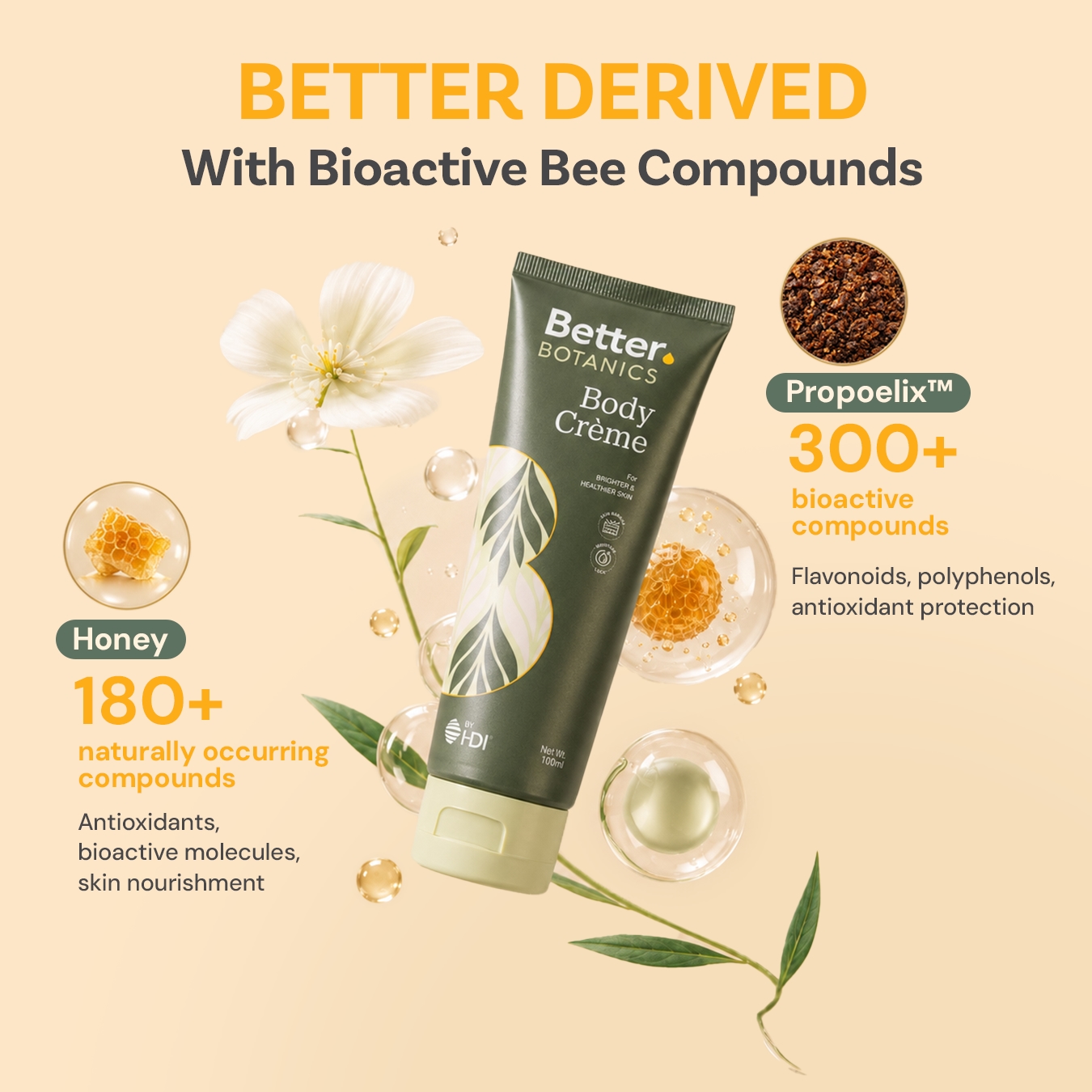 Better Botanics™ Body Crème - Infused with Propoelix, Honey and 7 Botanical extracts - Better than Lotion - 100ml
