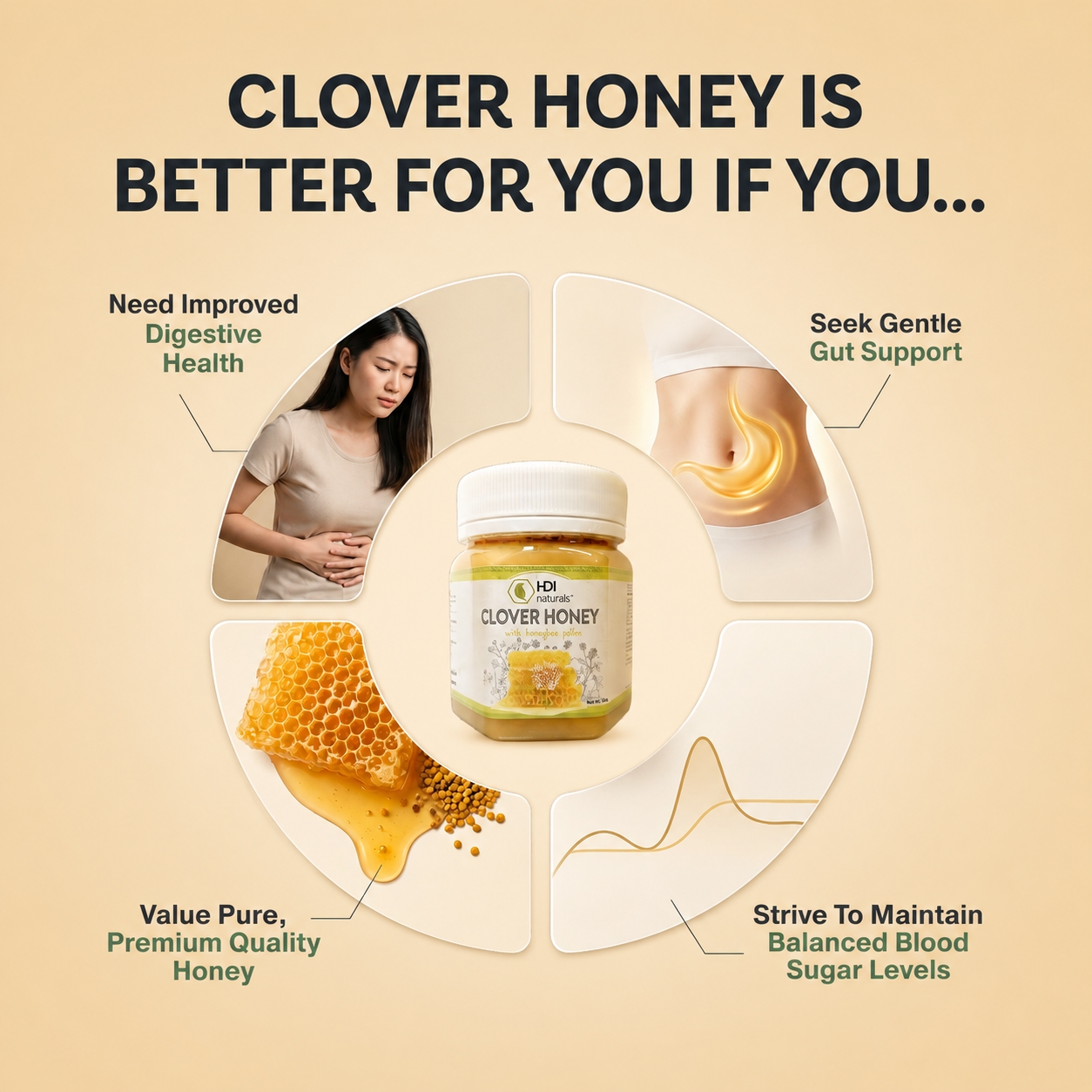 HDI Naturals™ Pure Clover Honey with Honeybee Pollen - Madu Asli dari New Zealand - 1kg