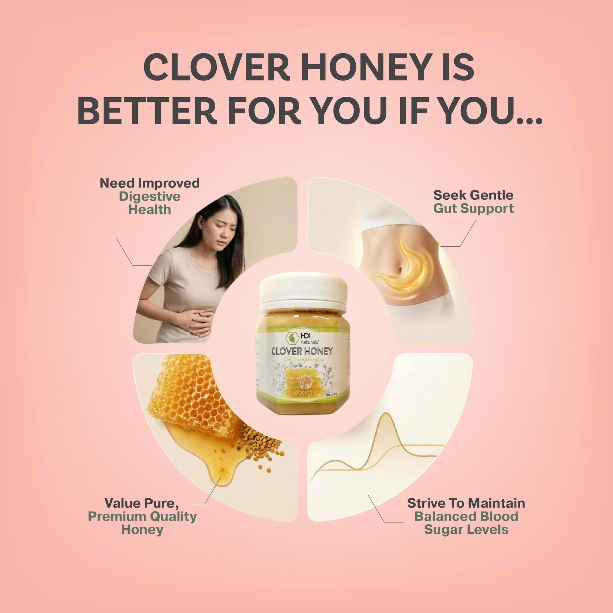 HDI Naturals™ Pure Clover Honey with Honeybee Pollen - Madu Asli dari New Zealand - 250g