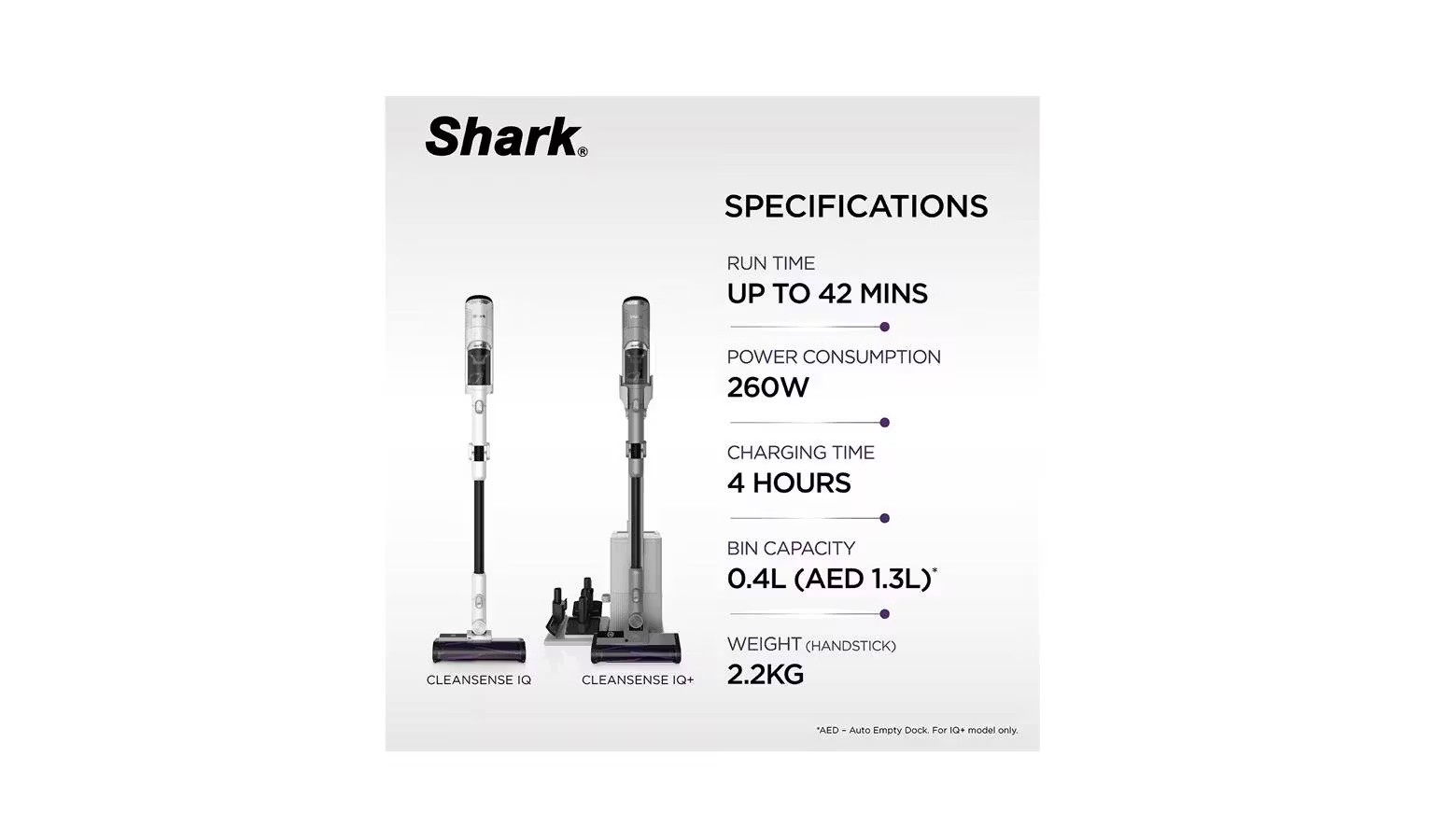 SHARK CLEANSENSE IQ IW2241SM