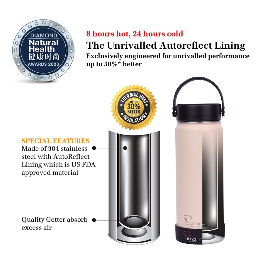 La gourmet Superwide 720ml Bottle