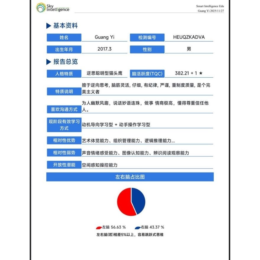 TQC TEST WITH ANALYSIS REPORT