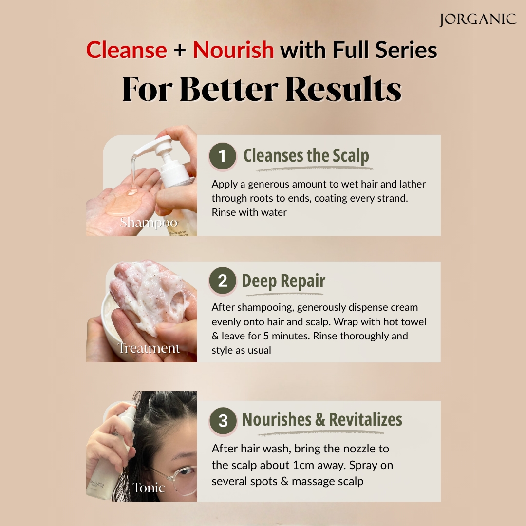 JORGANIC Renewelle Hair Growth Gift Set (Shampoo + Treatment + Tonic + Travel Set)