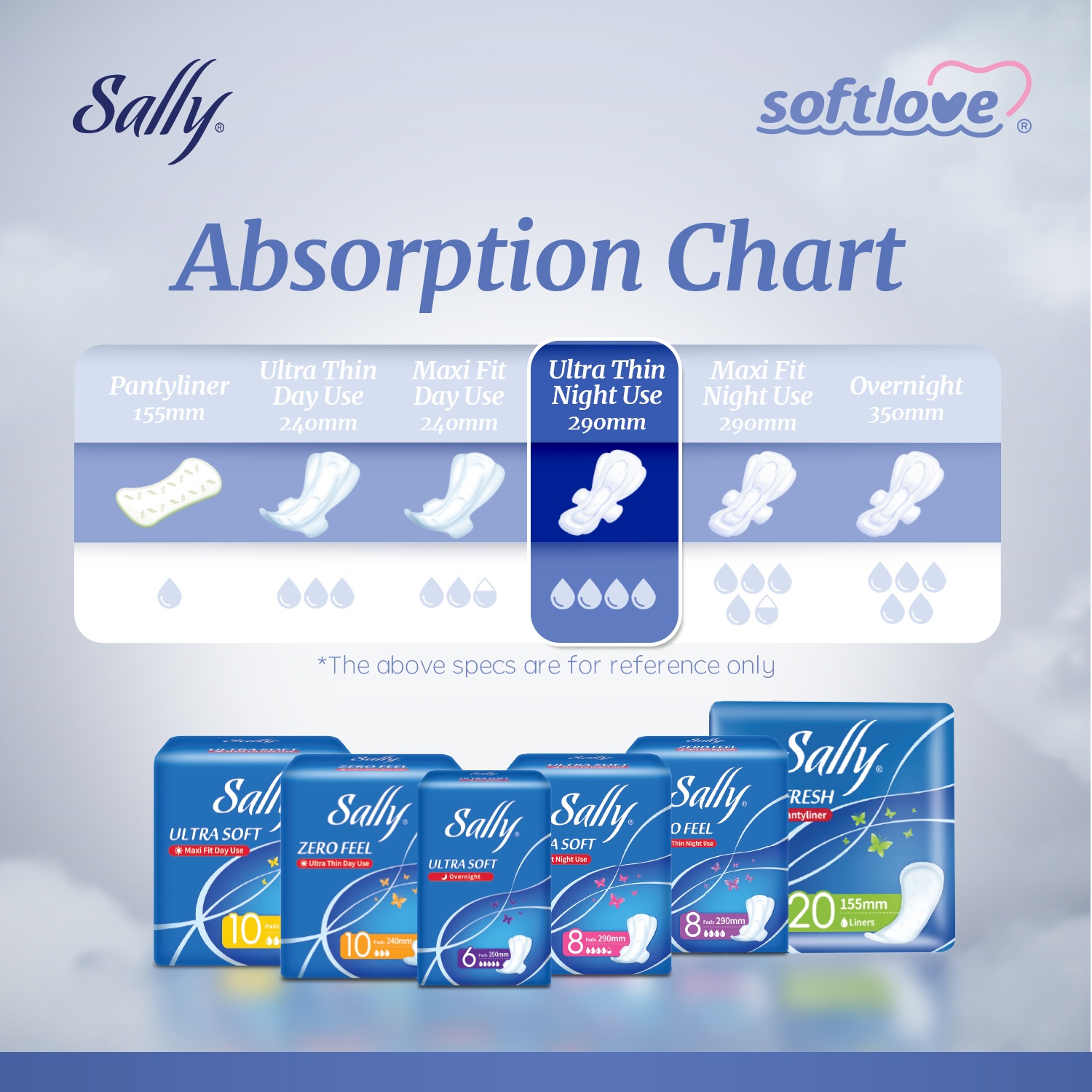 Sally Sanitary Pads Zero Feel Night Use 290mm image
