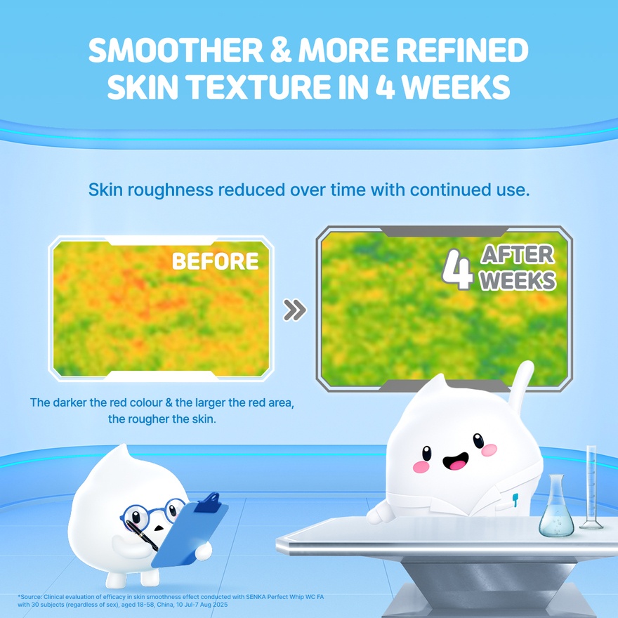 Perfect White Clay 120g
