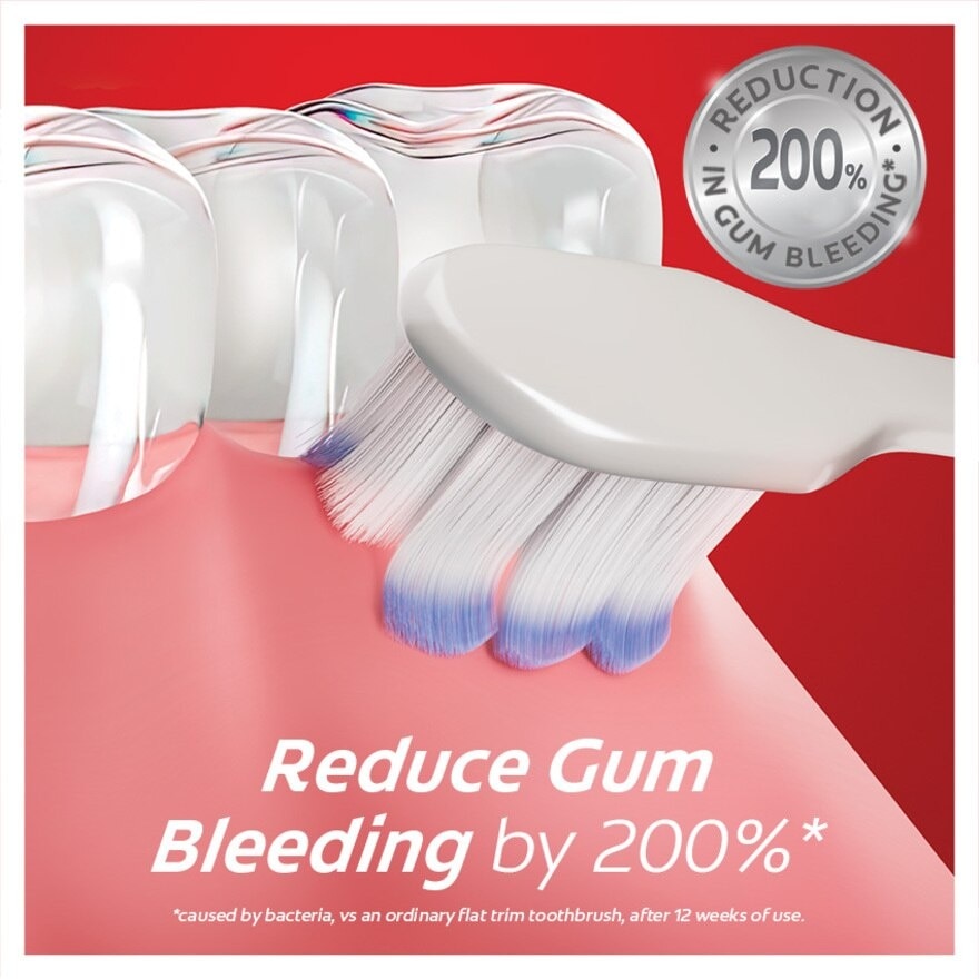 Colgate Gentle Gum Expert Toothbrush 1s