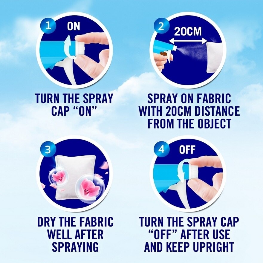 Surface spray with removing bad odour