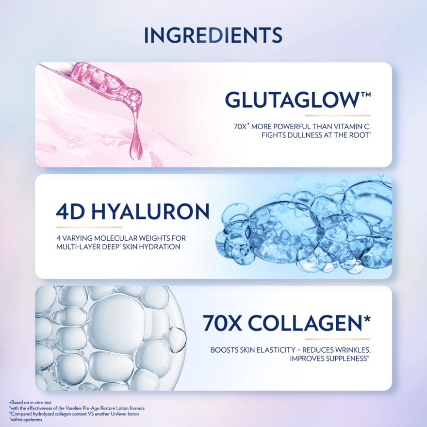 Gluta-Hya Serum Lotion Pro-Age Restore 70ml
