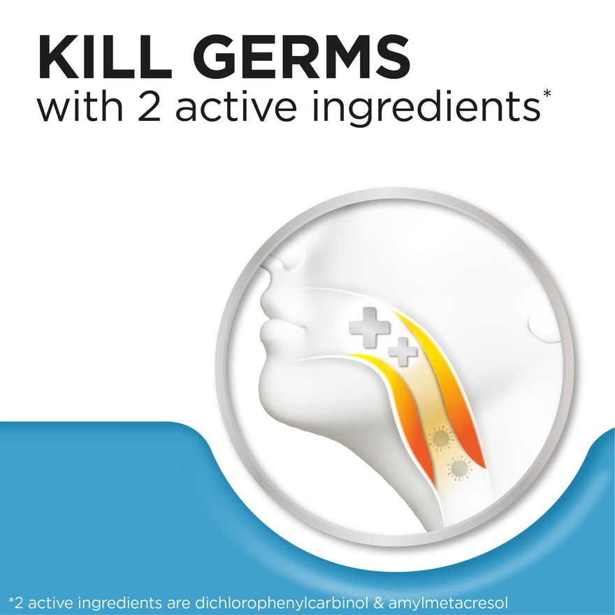 Sore Throat Lozenges Cooling Menthol 6s image