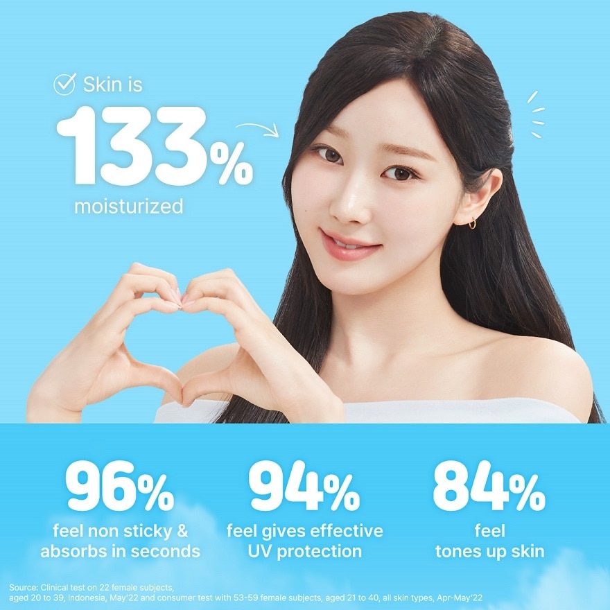 Perfect UV Essence 50g