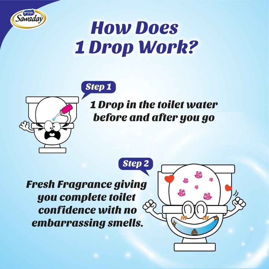 One Drop Toilet Deodorizer Rose 20ml