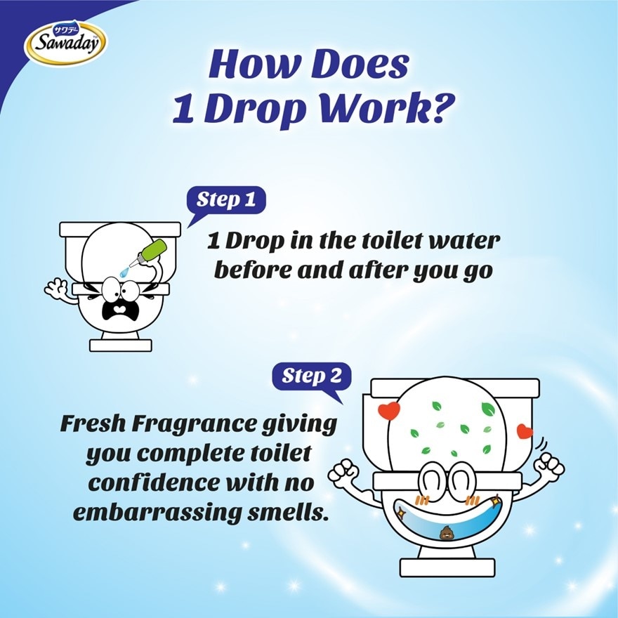 One Drop Toilet Deodorizer Mint 20ml