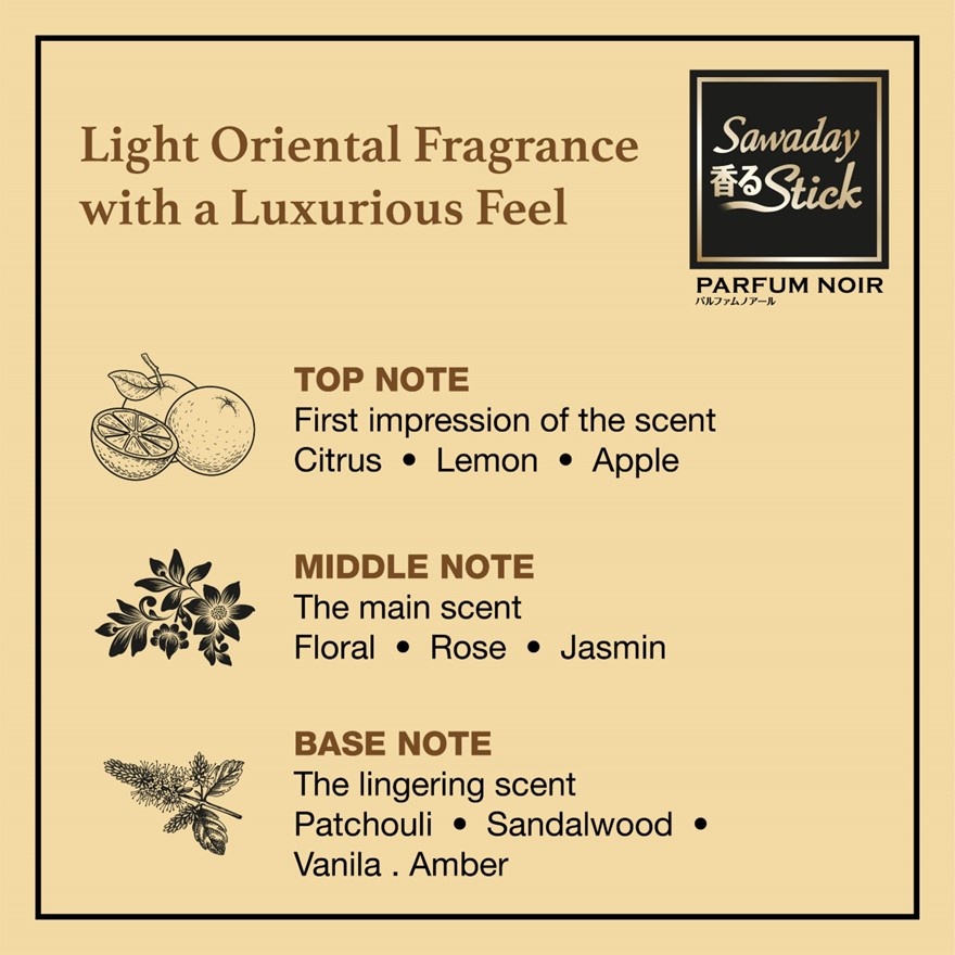 Sticks Parfume Noir (Refill) 70ml image