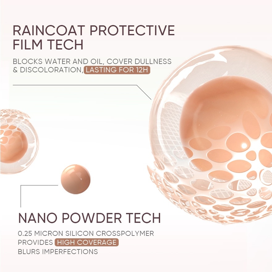 Cover All Perfect BB Cushion 03 Petal 11g