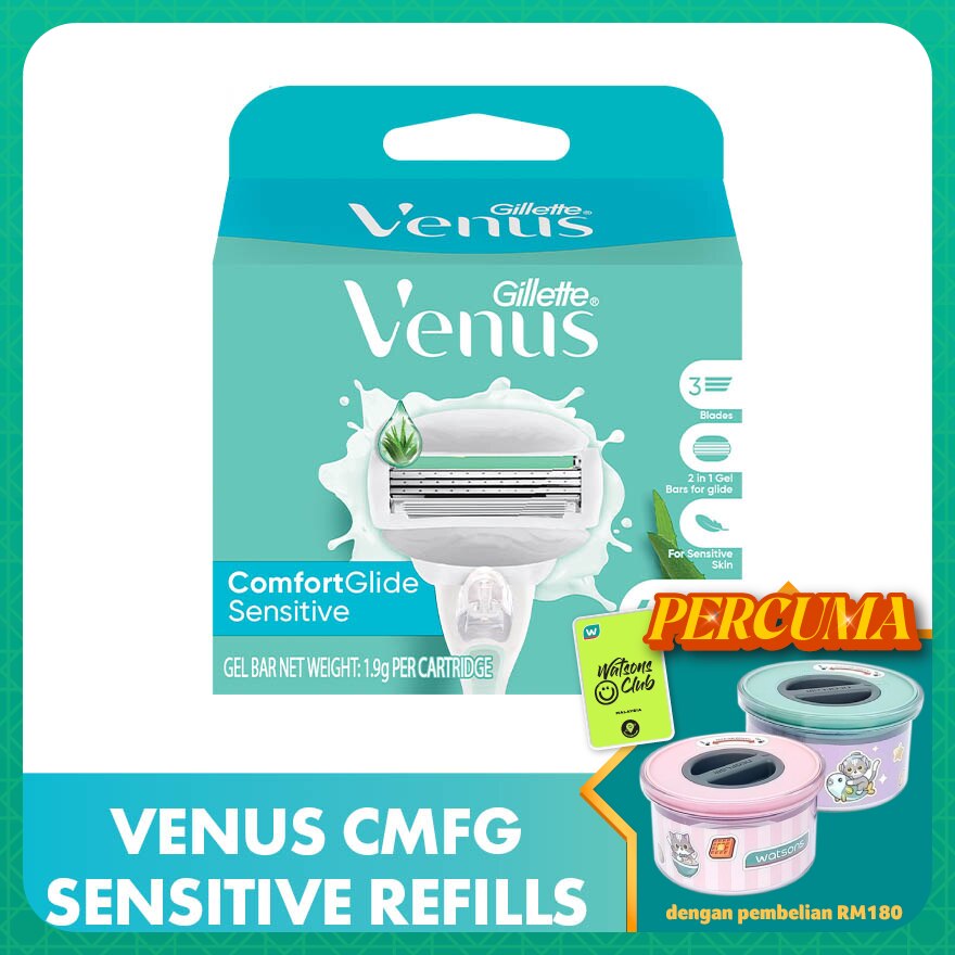 Comfortglide Sensitive Cartridge 4S