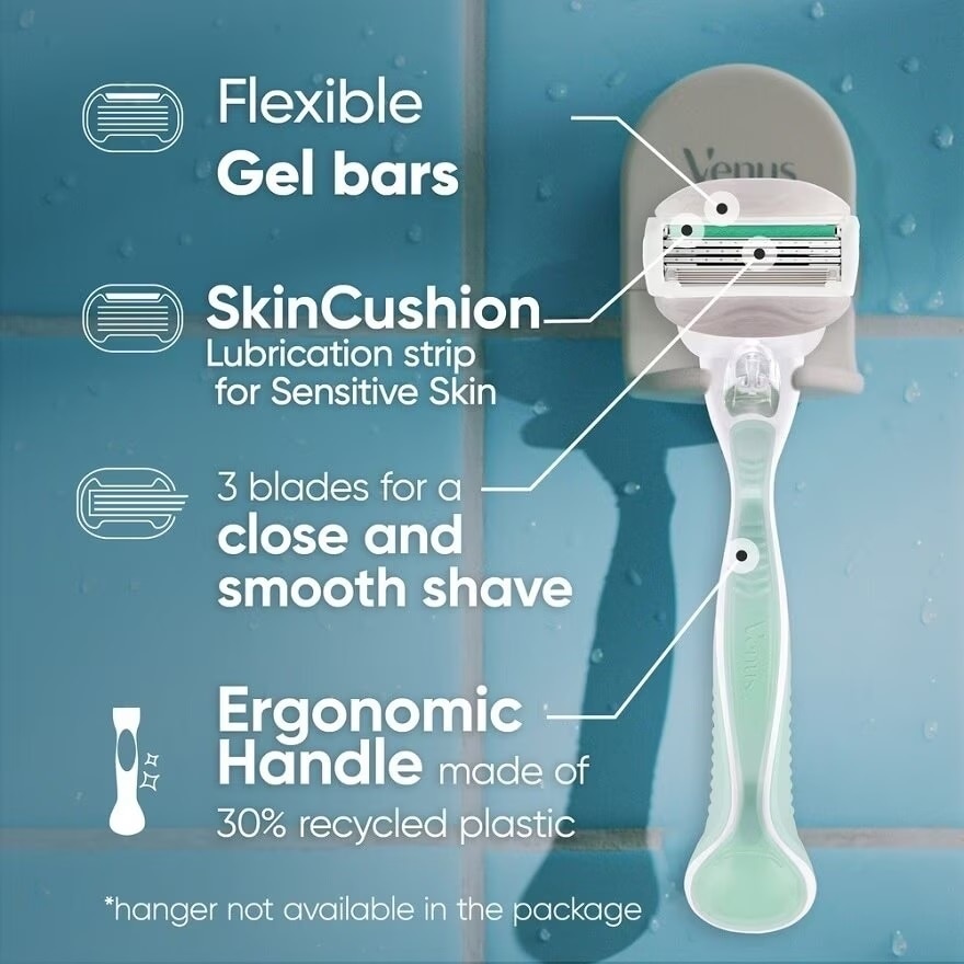 Comfortglide Sensitive Razor 1s + 2 blades