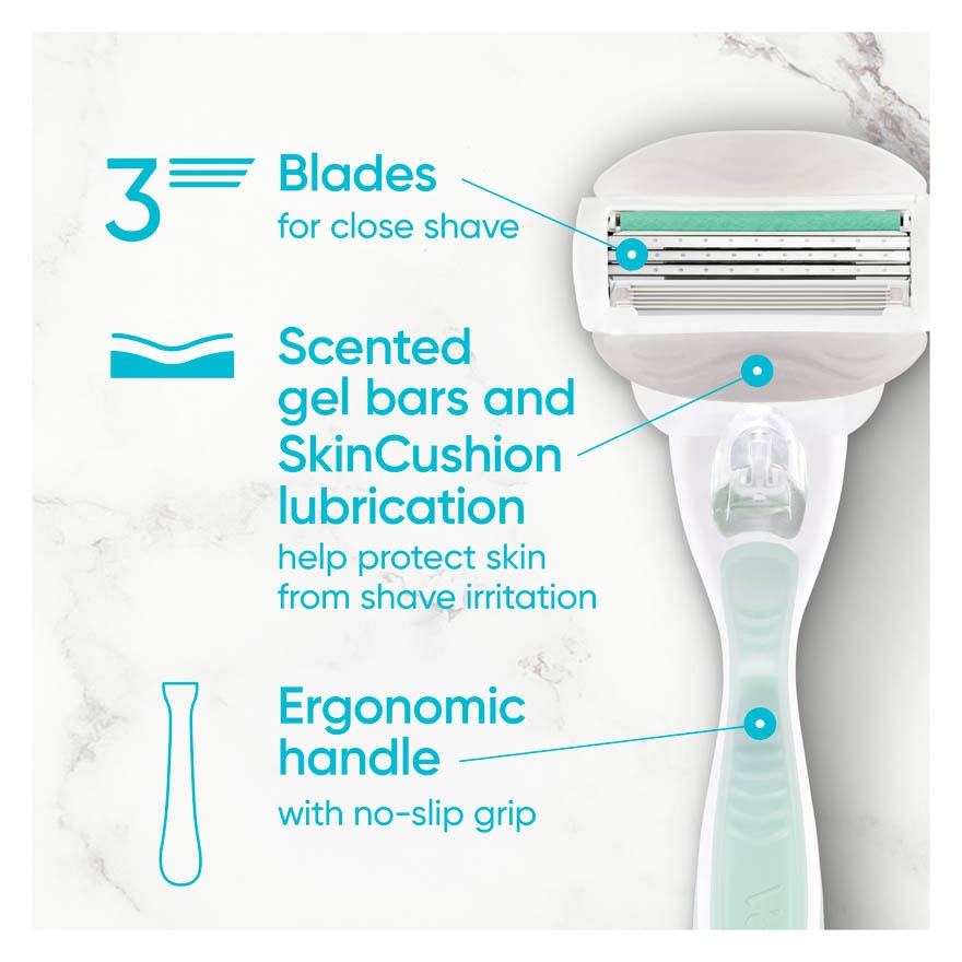 Comfortglide Sensitive Razor 1s + 2 blades