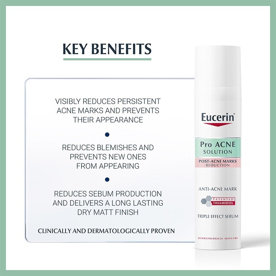 Proacne Acne Rescue Kit 1s