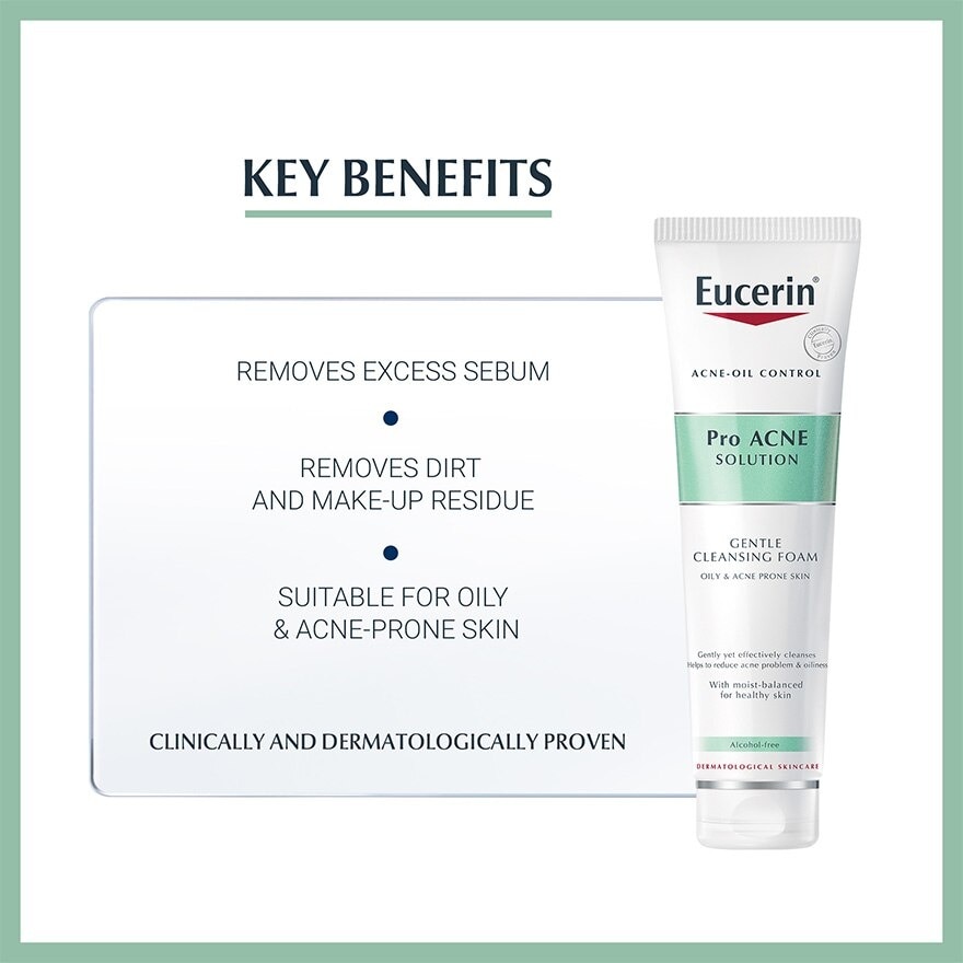 Proacne Acne Rescue Kit 1s