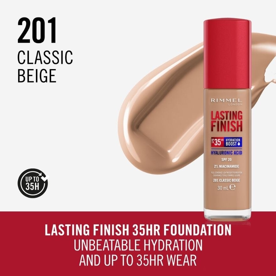 Lasting Finish 35HR Foundation 201 Classic Beige