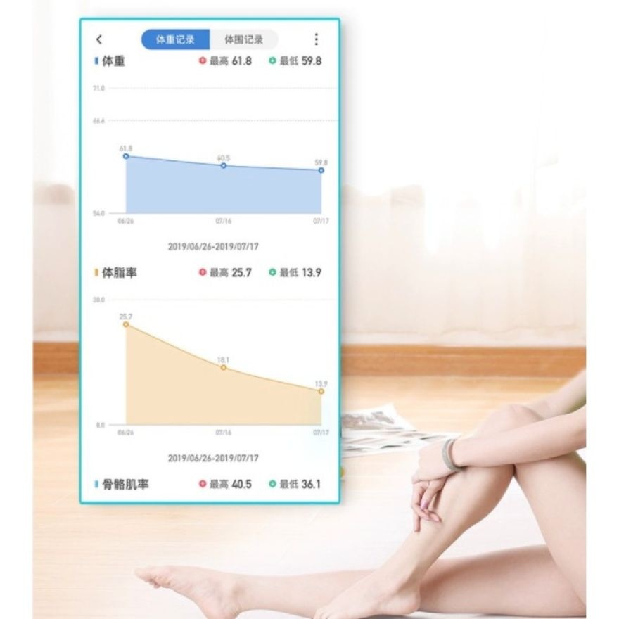 80in1 Smart Body Fat Analyser Weighing Device