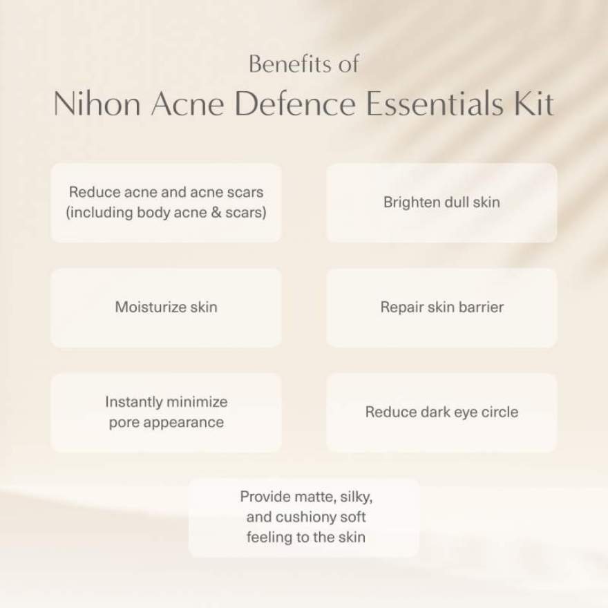 Acne Defence Essentials Kit 1s